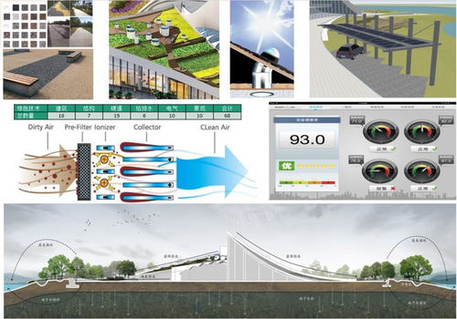 沧州渤海新区全域旅游智慧服务中心建筑设计工程专业设计服务
